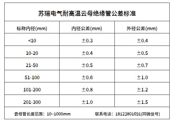 耐高溫絕緣云母管公差標準.jpg