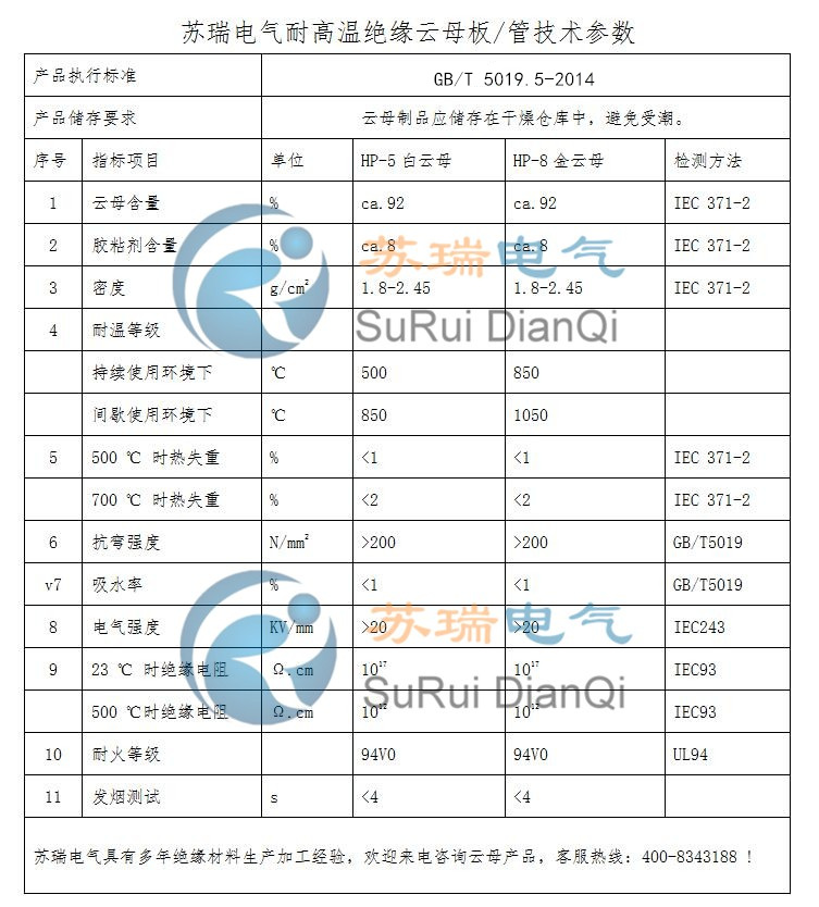 云母板云母管技術參數.jpg